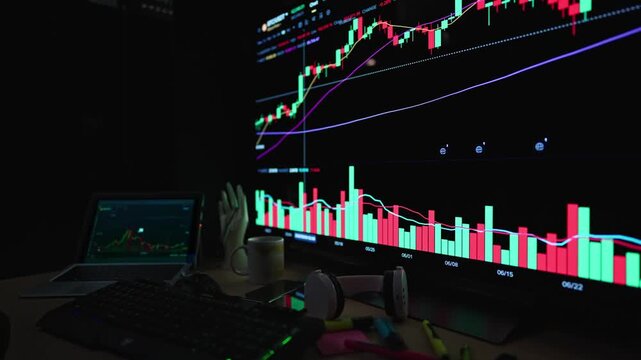 Trading screen illuminates the dark room with intricate candlestick charts showing current market fluctuations while a keyboard and headphone set sit idle on the workstation during a quiet trading.