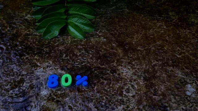 Eighty percent discount sign represented by colorful plastic numbers on wet ground during rain