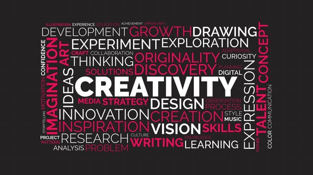 Creativity Word Cloud Typography Animation Frame with Art Design and I