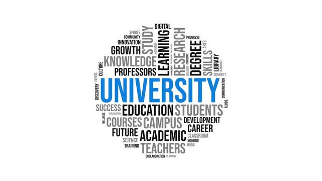 University Word Cloud Concept Graphic with Higher Education Keywords o