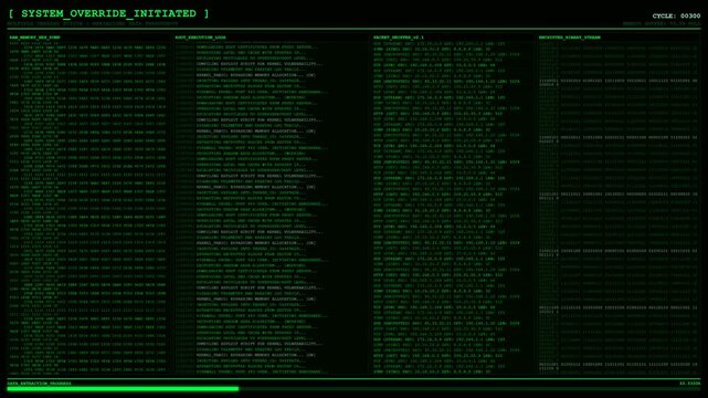 System Override Root Access Packet Sniffing Animation.