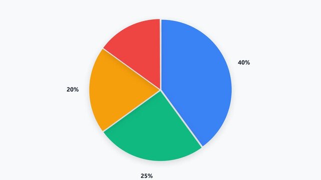 Minimalist colorful pie chart infographic animation frame concept motion graphic element