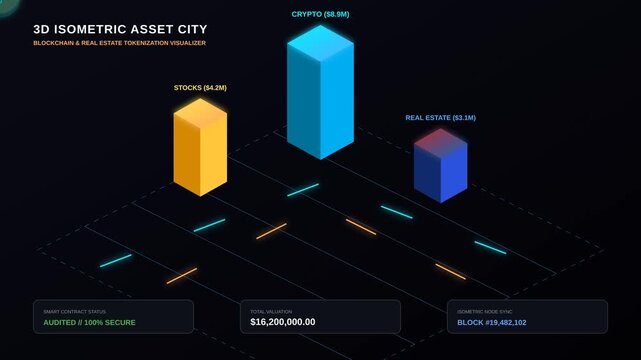 3D Isometric Digital Asset Tokenization Dashboard with Real Estate Stocks and Crypto Data Visualizer