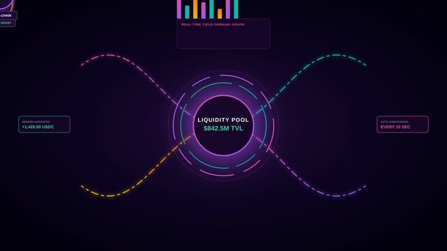 Abstract Digital Financial Liquidity Pool Interface Animation with Real Time Data Flow Visualization