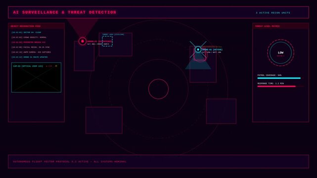 Futuristic Artificial Intelligence Surveillance HUD Interface Monitoring Autonomous Recon Drone Units