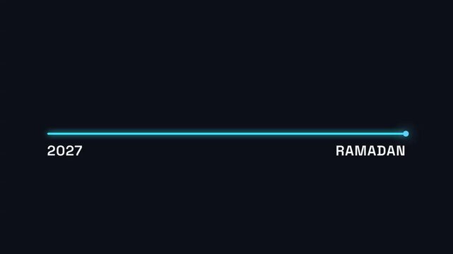 Digital loading progress bar animation showing countdown to ramadan