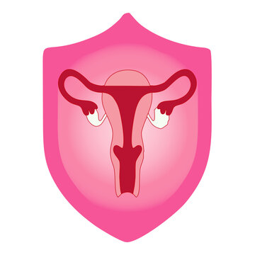 save cervix 