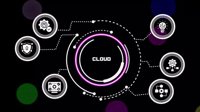 CLOUD technology concept representing connected digital infrastructure, scalable computing, secure data services, automation, storage and enterprise connectivity.