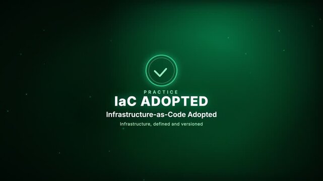 Animated infrastructure as code certificate badge confirming devops adoption for enterprise digital transformation