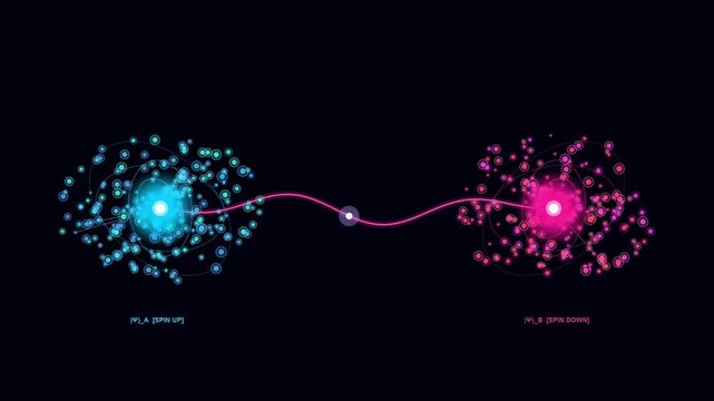 Quantum Entanglement Visualization with Correlated Particle States