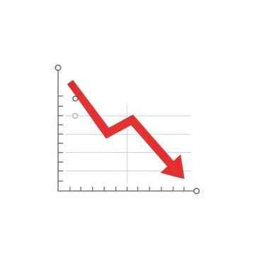 Red arrow showing a downward business trend on a simple chart graphic