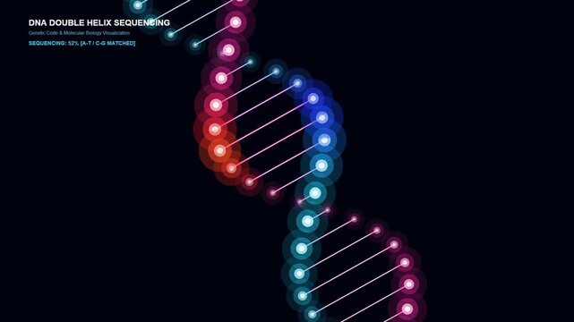 DNA Double Helix Molecular Structure Animation