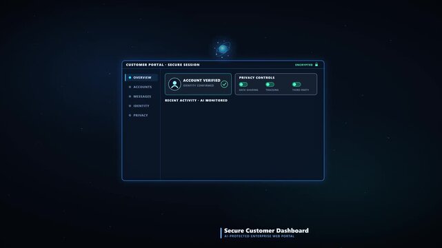 Secure Customer Dashboard AI Protected Enterprise Web Portal and Account Privacy Control Animation