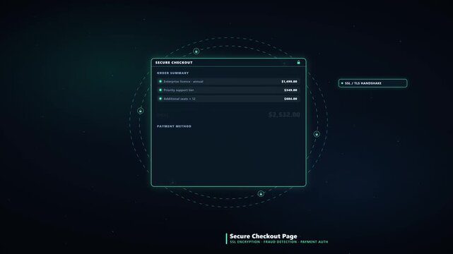 4K E-commerce Animation of Secure Checkout with SSL Encryption and AI Fraud Detection for Online Payments