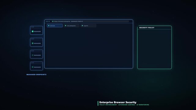 4K Animation of Managed Corporate Browser Enforcing Security Policies and Monitoring Sessions