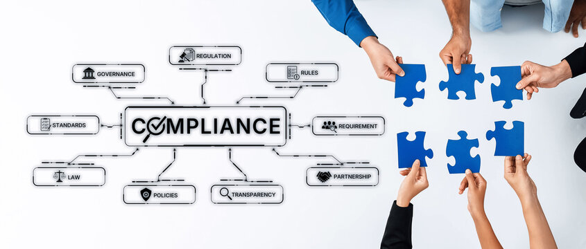 This image illustrates compliance in business, depicting puzzle pieces and flowcharts that represent essential elements such as governance, regulation, and partnership. Trope
