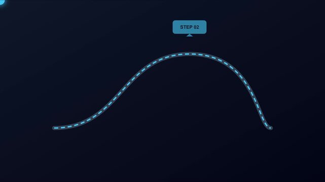 Animated step 02 progress path line chart for business presentation and infographic animation 4k