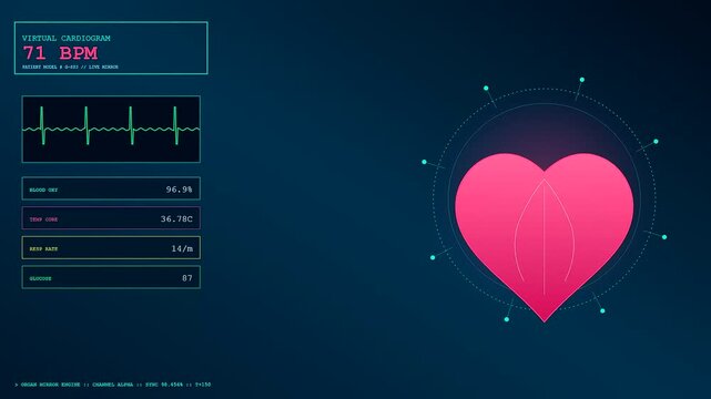 Dynamic digital twins show fluctuating biometric metrics including pulse readings and body temperature data points presented in a sterile dark graphical user interface for medical monitoring