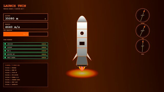 A sequence showing digital twins of a rocket launch progression during a simulated flight test against a dark gradient monitor display in a command room