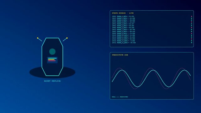 Minimalist digital twins interface showing fluctuating wave patterns and live scrolling numeric data streams within a stylized computer asset icon on a dark blue gradient backdrop