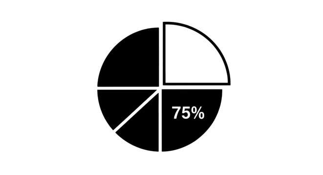 Vector illustration of pie chart with 75 percent section highlighted on a transparent background