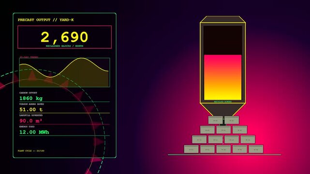 Concrete recycling dashboard displays real time manufacturing progress with modular block stacking and environmental impact metrics shown in a glowing digital interface with a gradient violet backdrop
