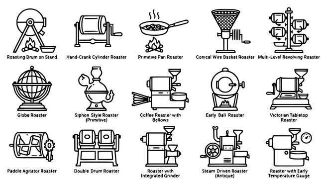 Coffee Roaster Collection: Diverse Machines for Roasting Beans
