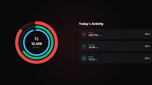 Fitness Tracker Statistics Animation with Health and Activity Performance Data