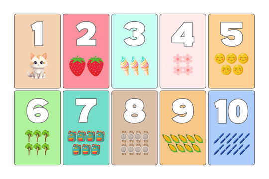 Counting chart for kids with numbers one through ten and matching quantity illustrations, counting
