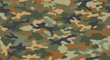 Fototapeta premium Woodland Camouflage Pattern Background - Military Texture