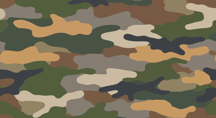 Fototapeta premium Woodland Camouflage Pattern Background, Military Texture