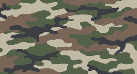 Fototapeta premium Camouflage Pattern Background, Military Style, Woodland Texture