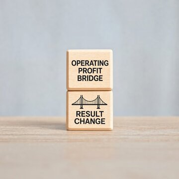 Wooden Blocks Showing Operating Profit Bridge and Result Change Concept for Business Financial Analysis