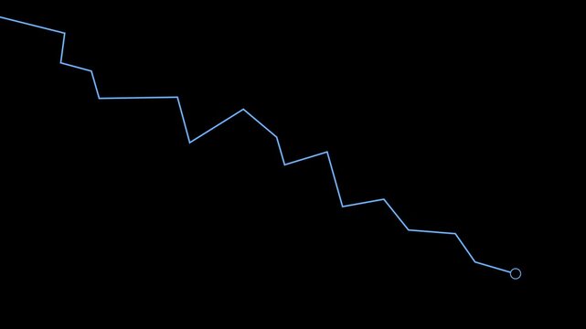 Minimal zigzag line falling downward trend or decline animation, Line and upward arrow growth rise and progress