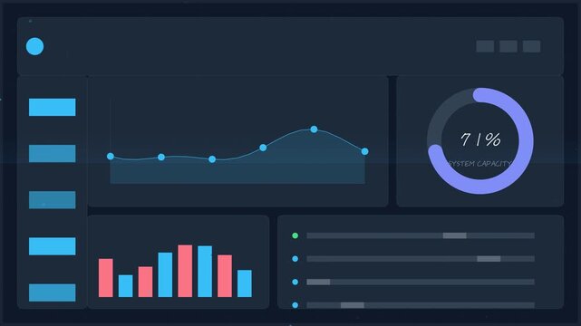 Grid of dark dashboard analytics panels with line, bar, and donut charts