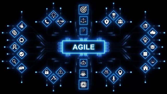 AGILE. Concept with keywords, letters and icons. with neon toolbox any item use for animation. Concept with technology background 4K motion video.