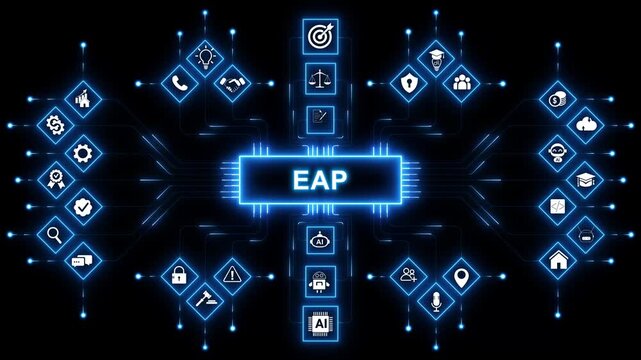 EAP, Employee Assistance Program. Concept with keywords, people and icons. with neon toolbox any item use for animation. Concept with technology background 4K motion video.