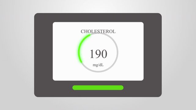 Cholesterol level measuring device animation showing decreasing levels, health checkup and medical data analysis