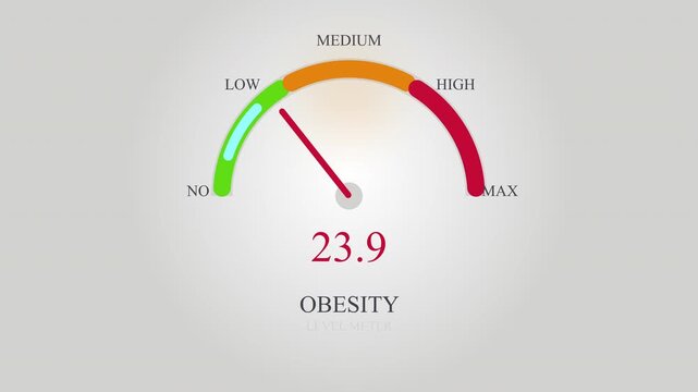 Obesity level measuring device with moving arrow and scale animation health data