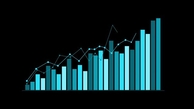 Bar chart with rising and falling bars and a line graph animation, Financial business data and financial growth animated