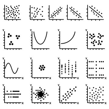 Scatter plot and correlation graph icon set with correlation statistics analysis variables distribution regression mathematics diagrams infographics quadratic clustering patterns education