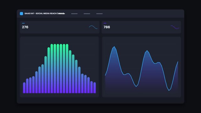 Data dashboard interface showing dynamic bar charts and line graphs for business analytics