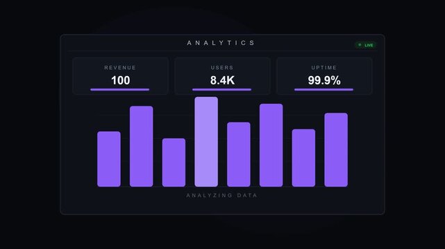 Dark mode digital analytics dashboard user interface animation with purple bar chart for business financial technology graphic design template