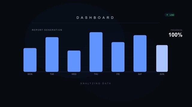 Report generation dashboard user interface animation with weekly blue bar chart and progress percentage for data analytics digital template