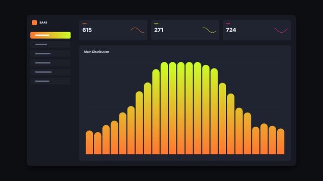Data dashboard interface with animated bar chart showing financial distribution and metrics