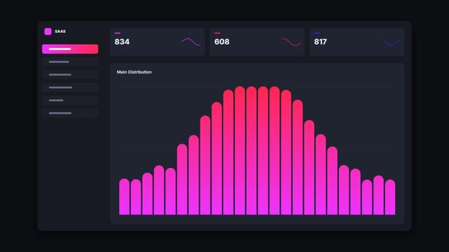 Neon glowing bar chart dashboard interface showing dynamic data distribution and analytics