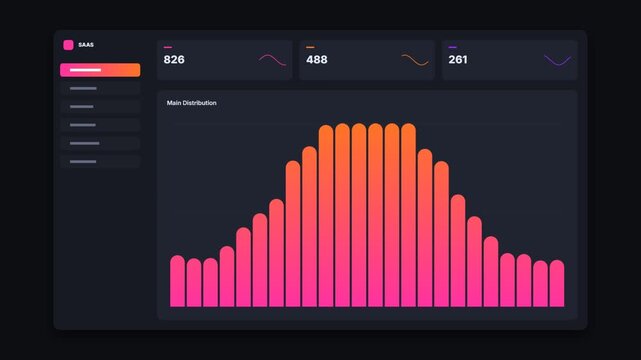Dashboard data analytics interface with gradient bar charts for business performance monitoring
