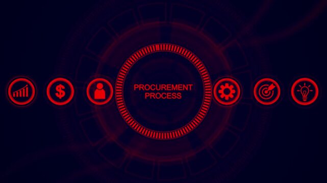 High-tech digital interface with PROCUREMENTPROCES in bold red lettering centered within a circular HUD and surrounded by business-related on a dark background