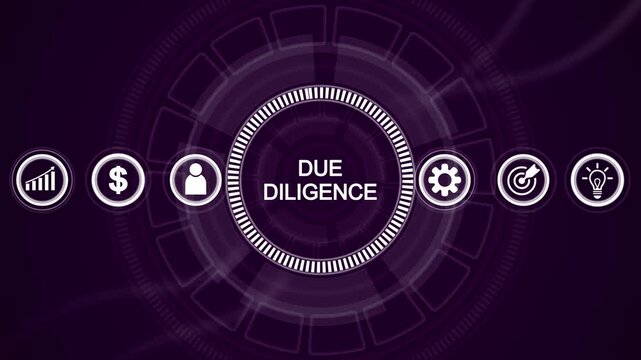Futuristic digital interface displaying the words DUEDILIGENCE with financial and innovation on a deep purple background, symbolizing careful business assessment and risk management