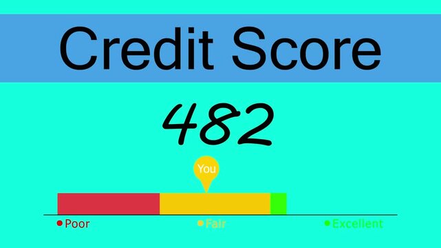 Animated credit score level, financial report with high personal credit score, bar chart and increasing counter, footage